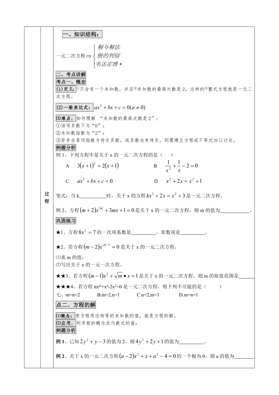 一元二次方程复习教案.docx_第1页