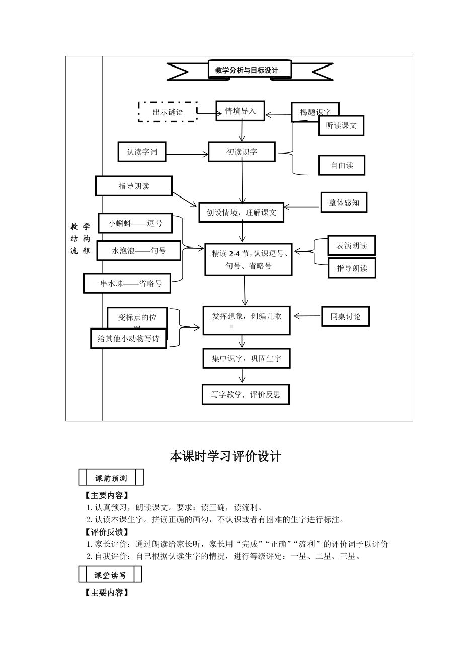 一年级上册《青蛙写诗》教学设计.docx_第3页