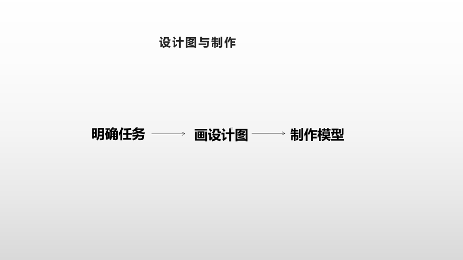 2023新人教鄂教版五年级下册《科学》单元回顾5 ppt课件.pptx_第1页