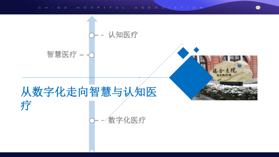 从临床大数据到认知医疗课件.pptx_第3页