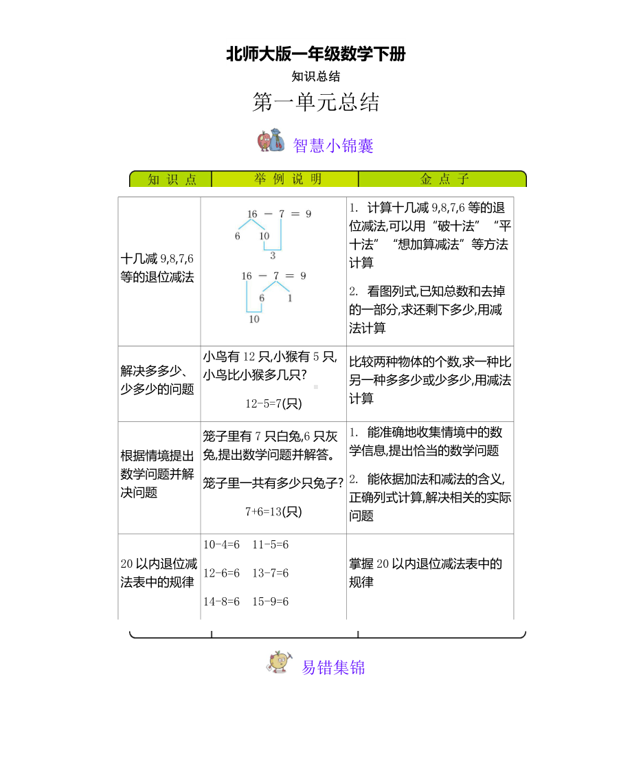 一年级数学下册知识点总结北师大版.docx_第1页