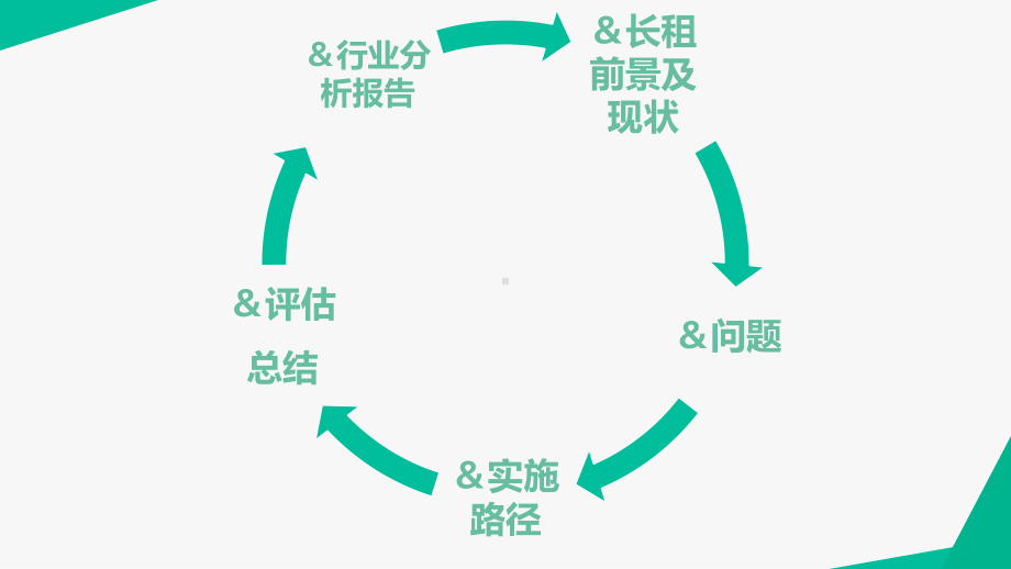 共享社区规划建设方案.pptx_第2页