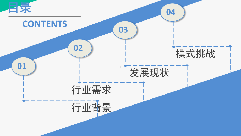 共享社区规划建设方案.pptx_第3页