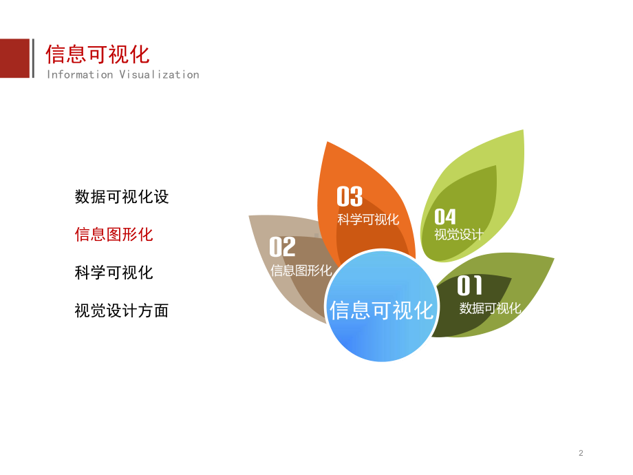 信息可视化设计课件.ppt_第2页