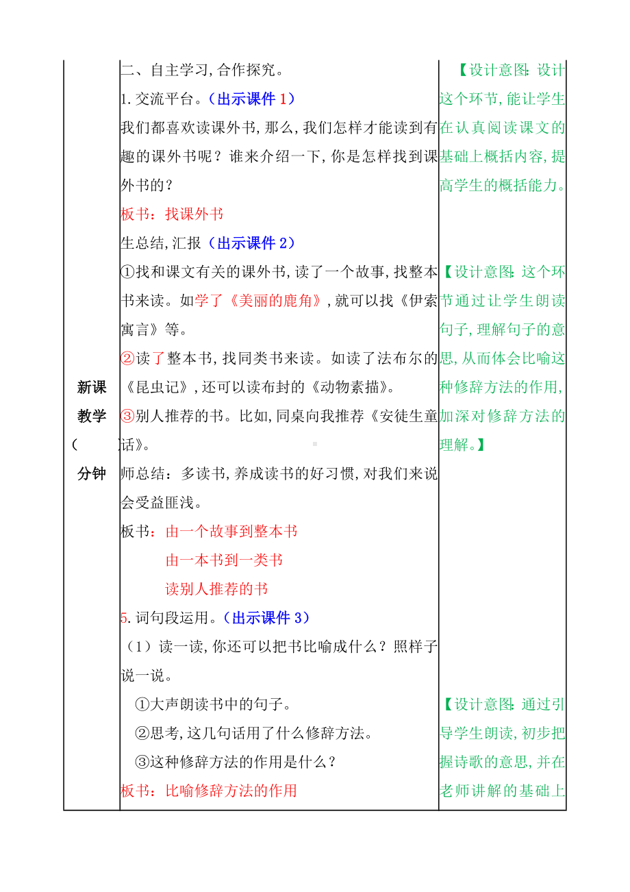 （部编版）五年级语文上册第八单元语文园地-教案.docx_第2页