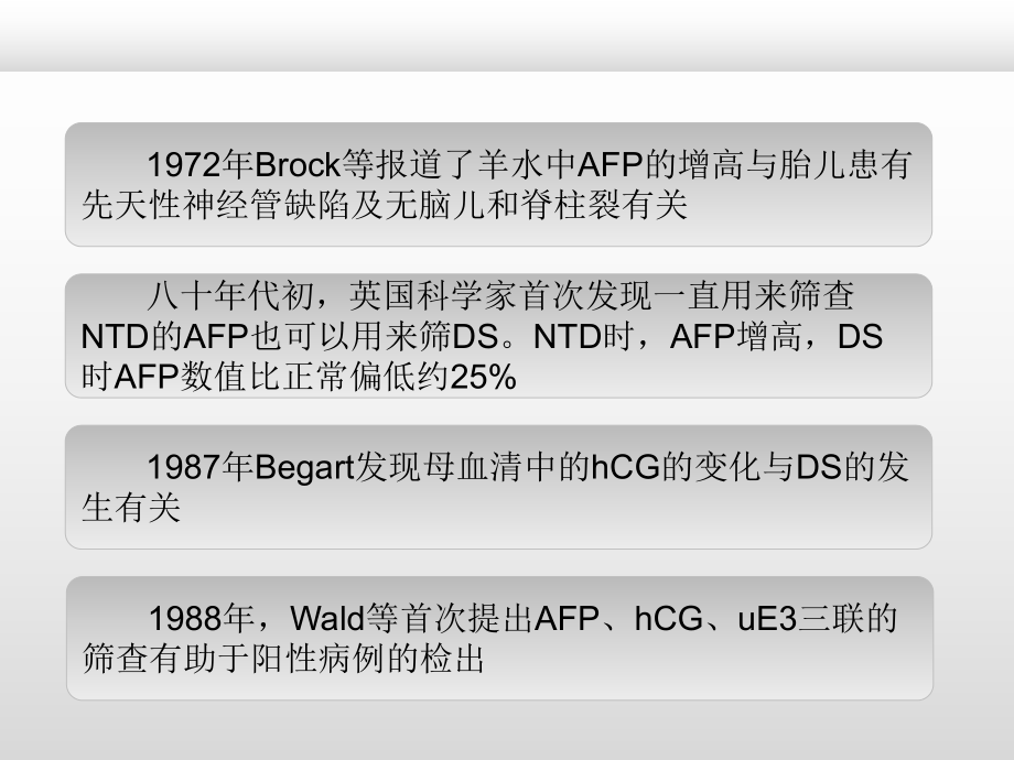 产前筛查历史及国内外研究现状-课件.ppt_第3页