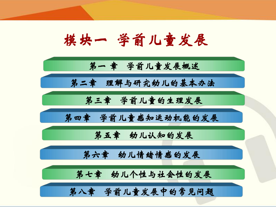 保教知识与能力幼儿园课件.ppt_第1页