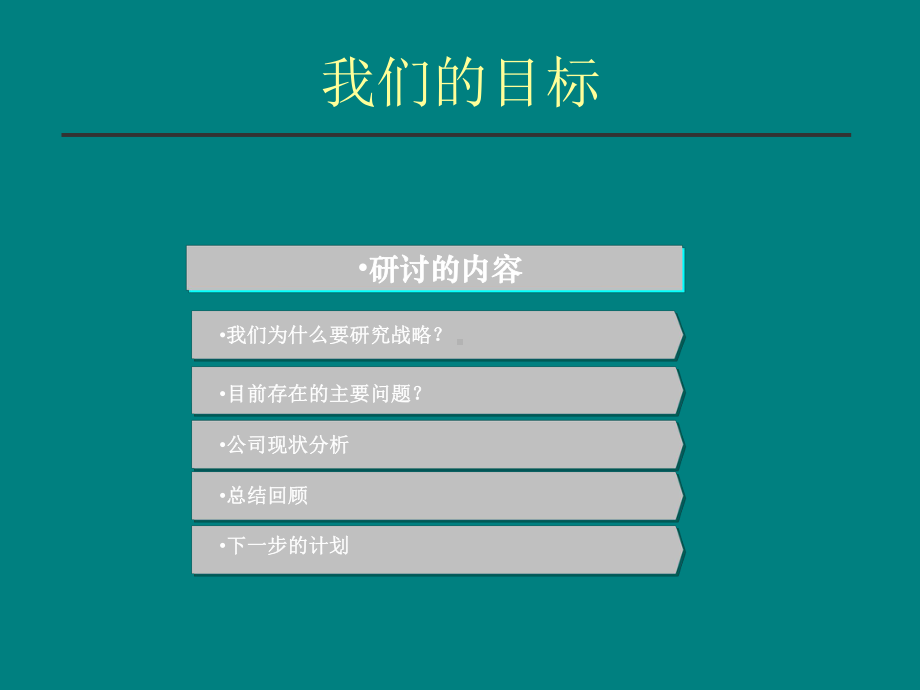 企业战略研讨会课件.ppt_第2页