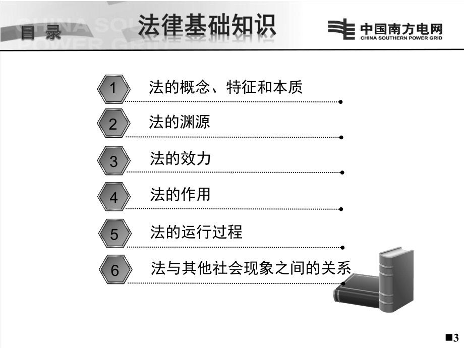 依法治企知识讲座课件.pptx_第3页