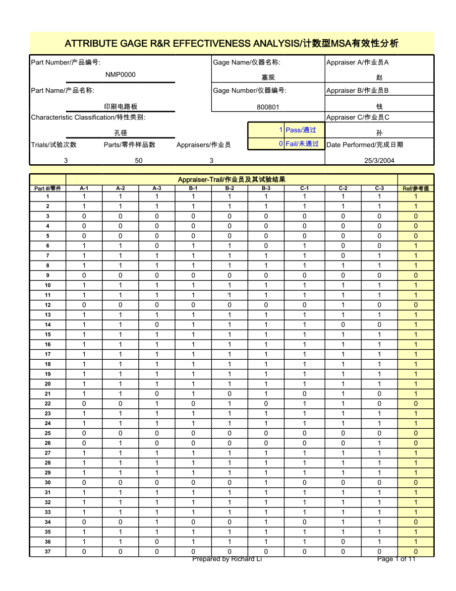 计数型MSA分析表.xls_第1页