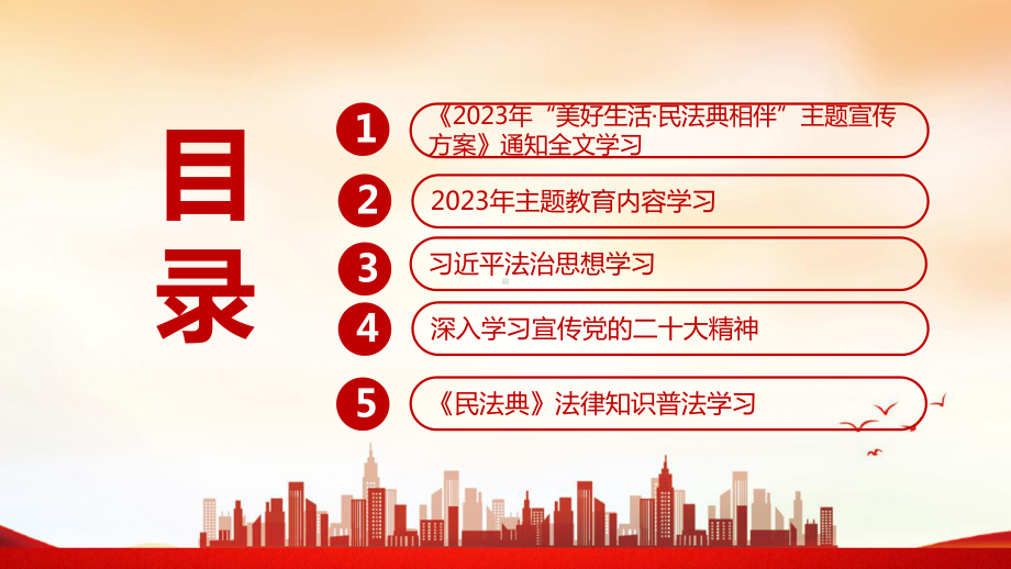 2023年第三个民法典宣传月学习解读PPT课件.ppt_第3页