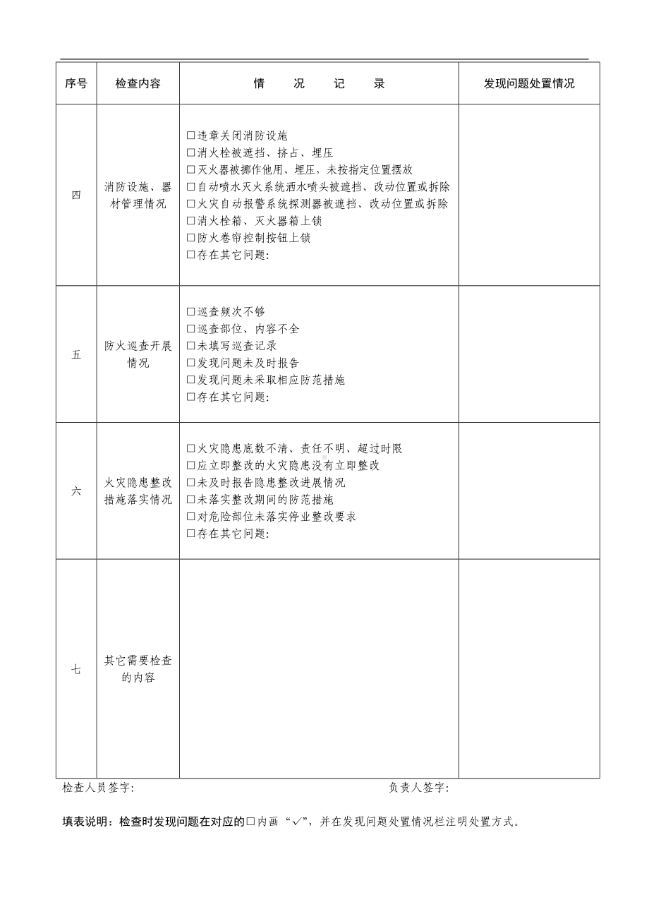 （消防）每周防火检查情况记录表参考模板范本.docx_第2页