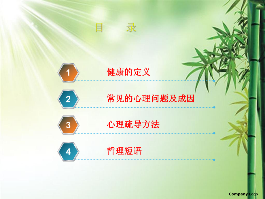 入伍战士的心理健康教育课件.ppt_第2页