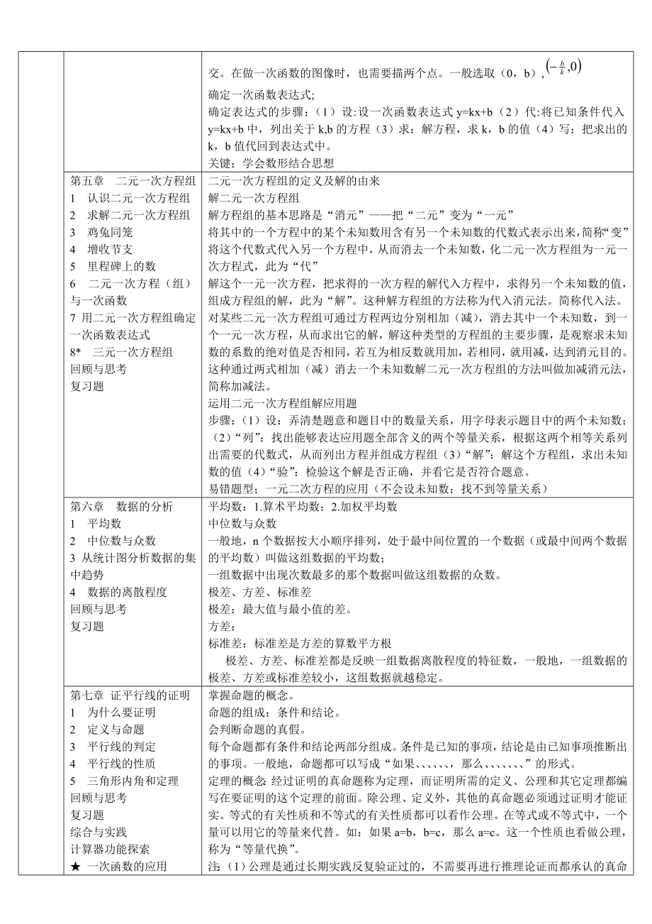 最新北师大版八年级数学上下册知识点汇总.doc_第2页