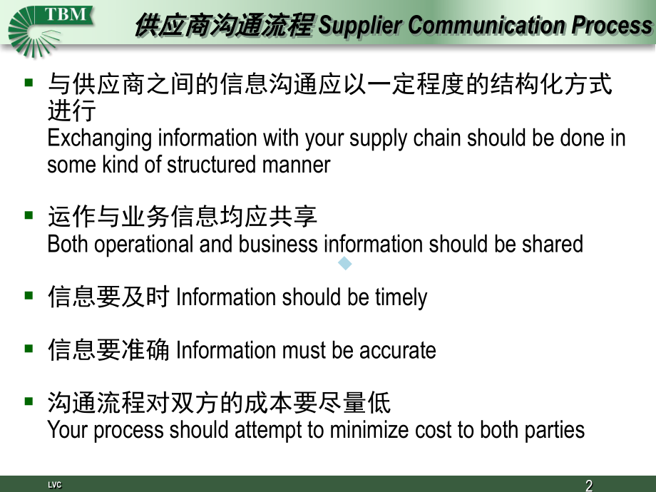 供应商沟通流程课件.ppt_第2页