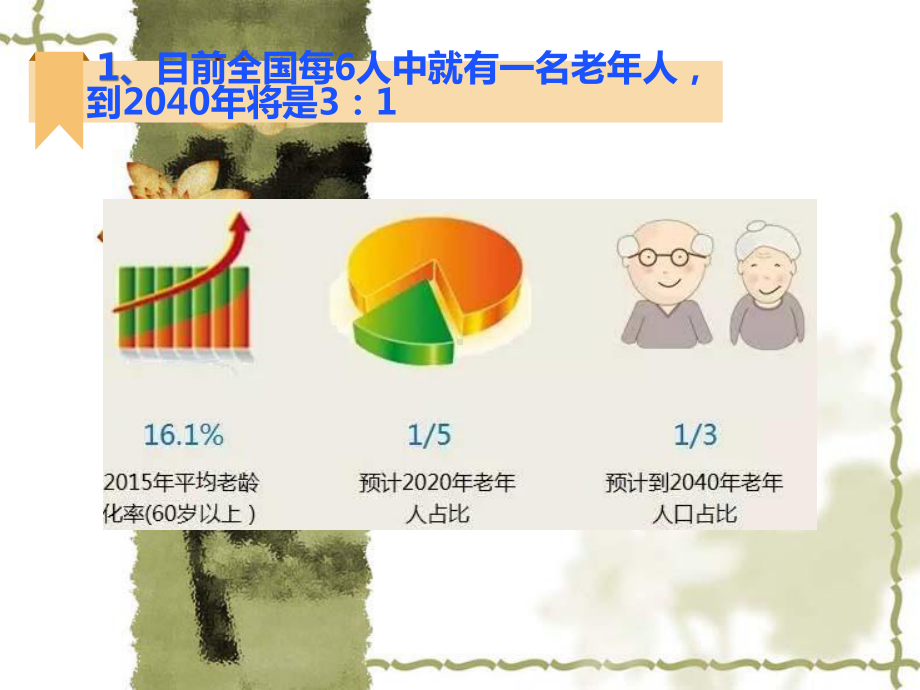 医养结合到底是什么课件.ppt_第2页