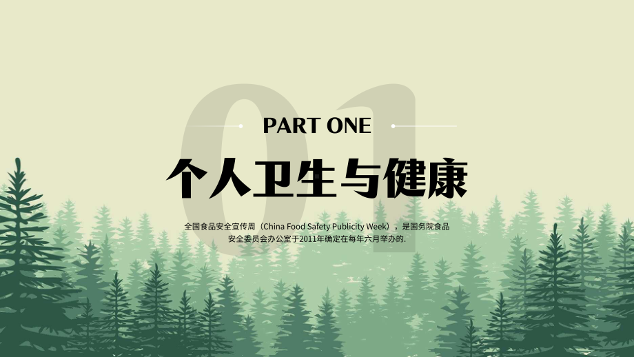 2023年6月食品安全宣传周PPT食品安全五项基本行为准则PPT课件（带内容）.pptx_第3页