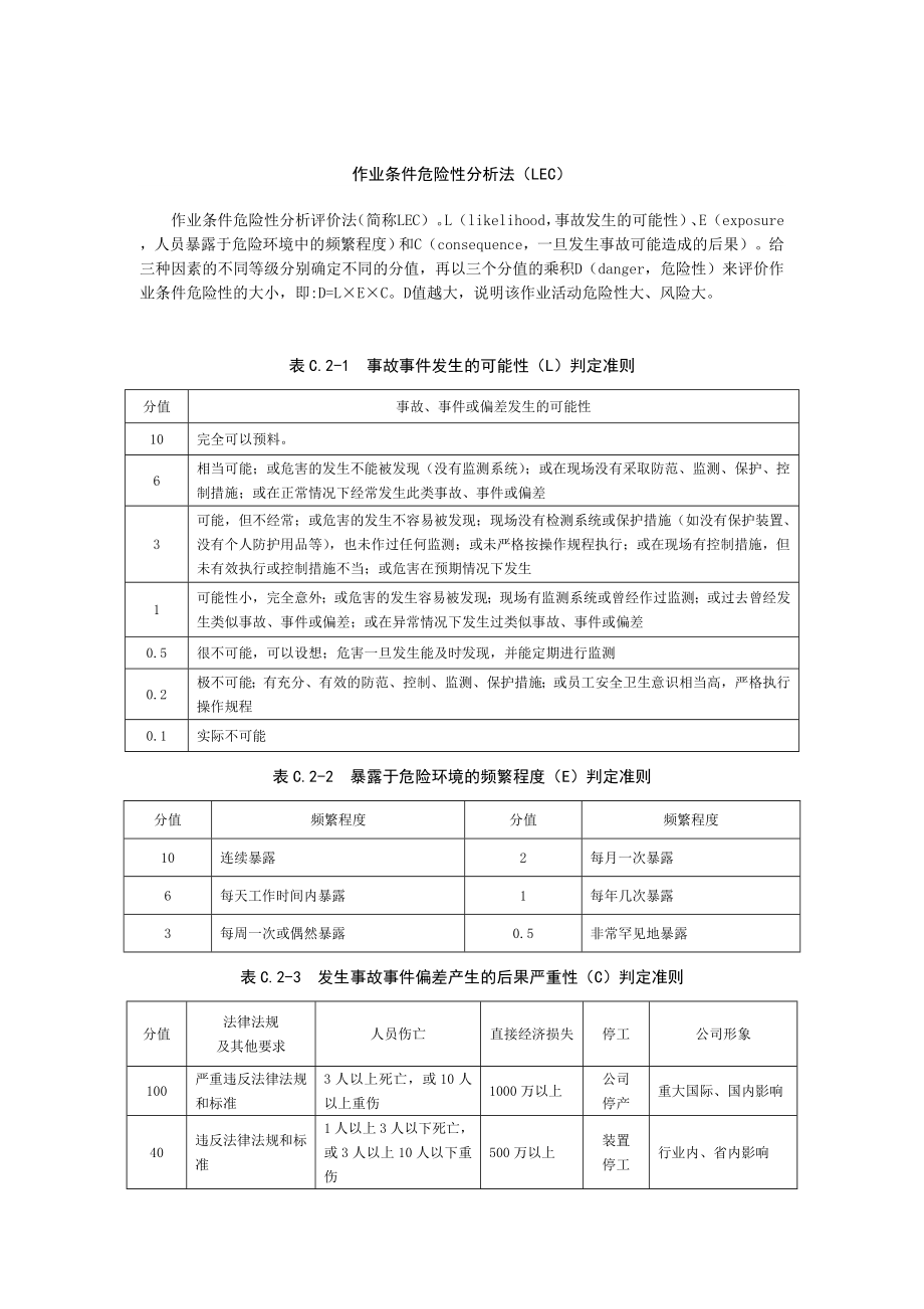 作业活动评级标准（LEC）参考模板范本.doc_第1页