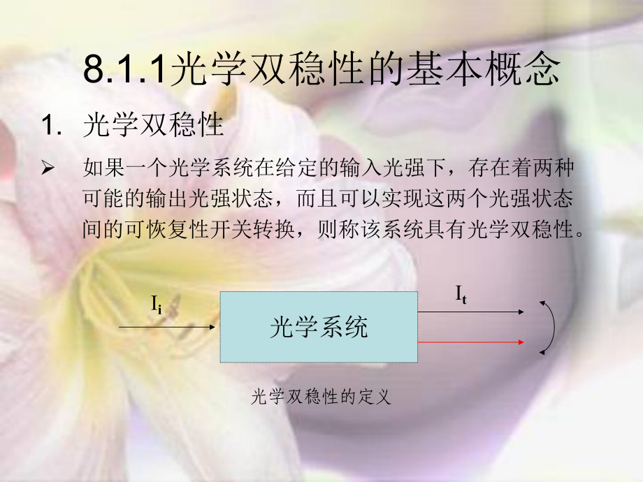 光学双稳性课件.pptx_第2页