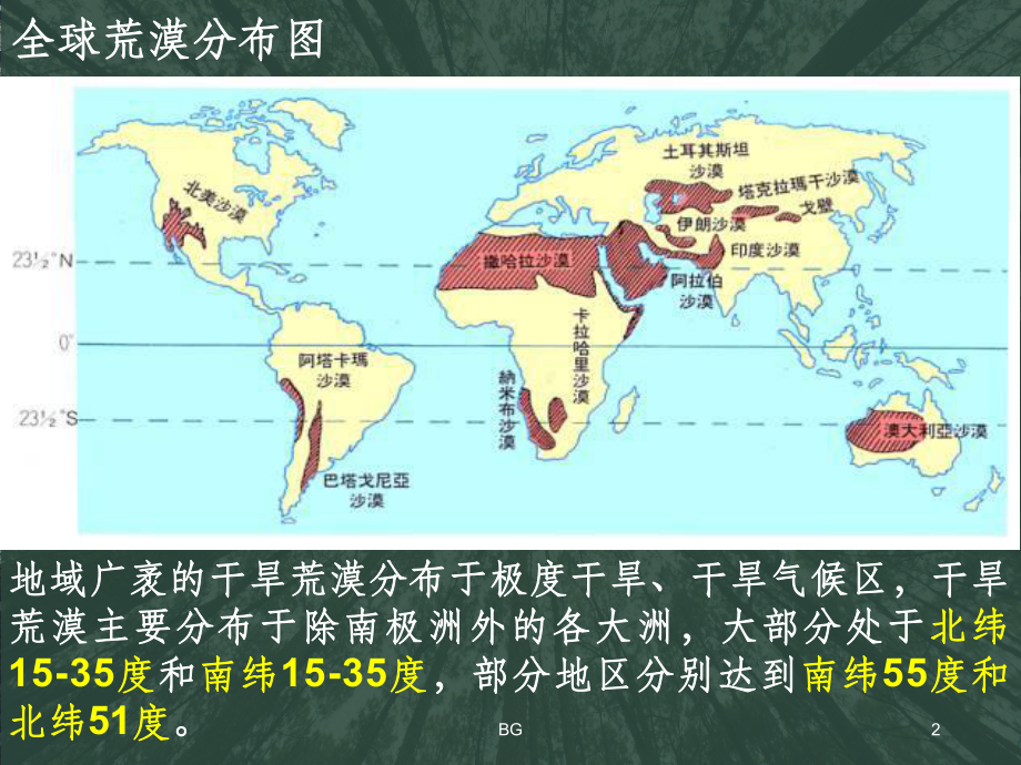 全球荒漠的分布及其原因(修正版)课件.ppt_第2页