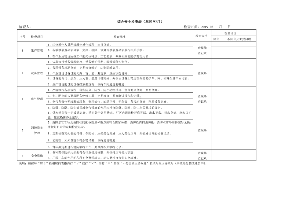 综合安全检查表-车间参考模板范本.docx_第1页