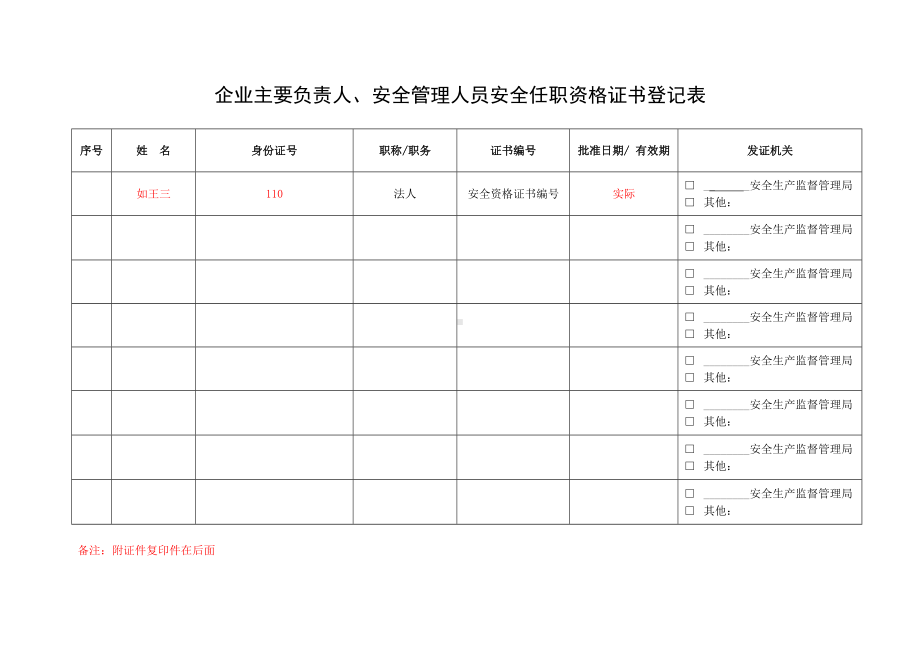 主要负责人及安全管理人员安全资格证书登记表参考模板范本.doc_第1页