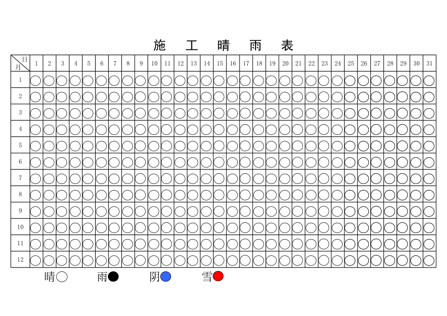 最新施工晴雨表.xls_第1页