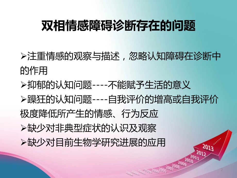 双相情感障碍的非典型症状课件.ppt_第2页