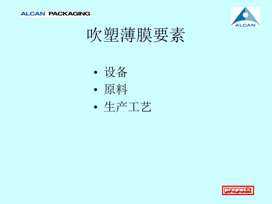 吹膜基础知识培训课件.ppt_第2页