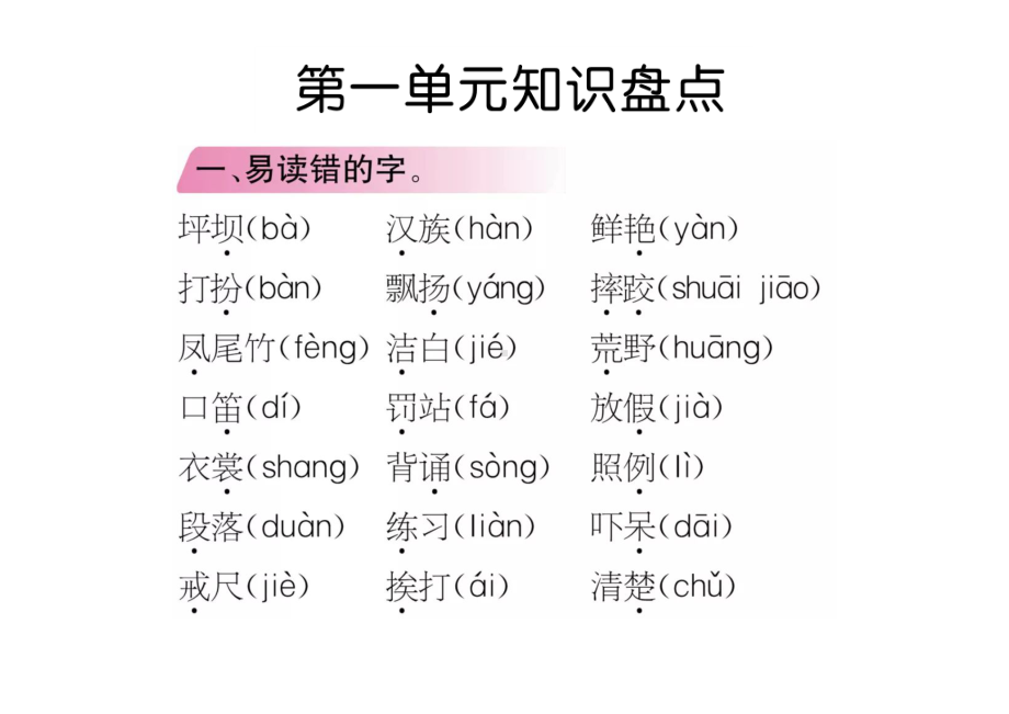 三年级上册语文各单元知识点总结.doc_第1页