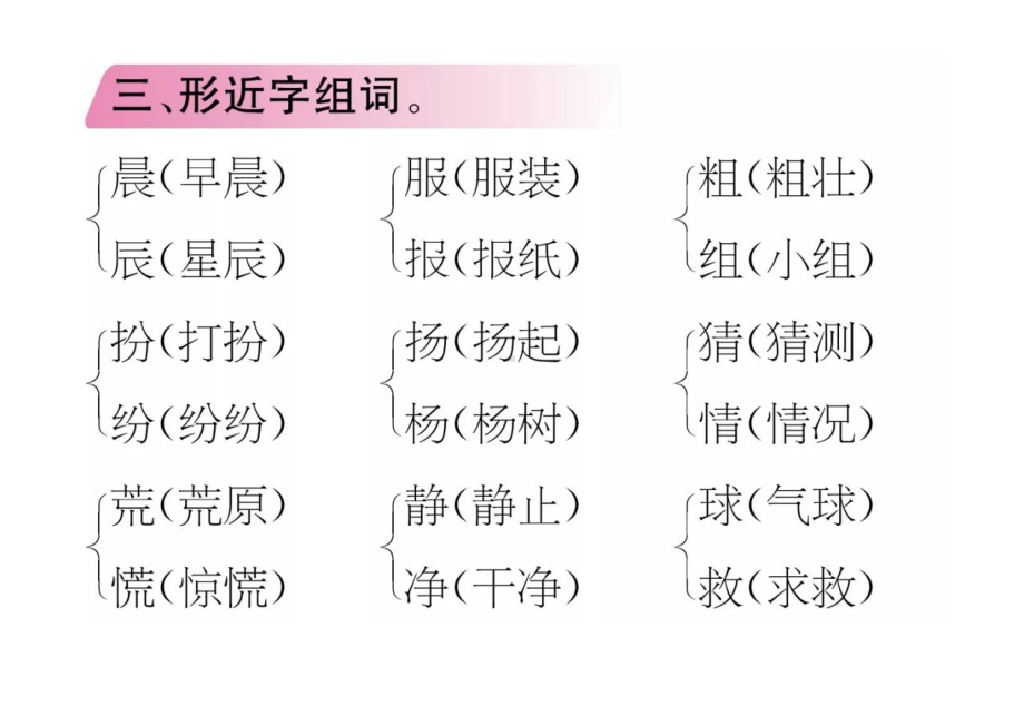 三年级上册语文各单元知识点总结.doc_第3页