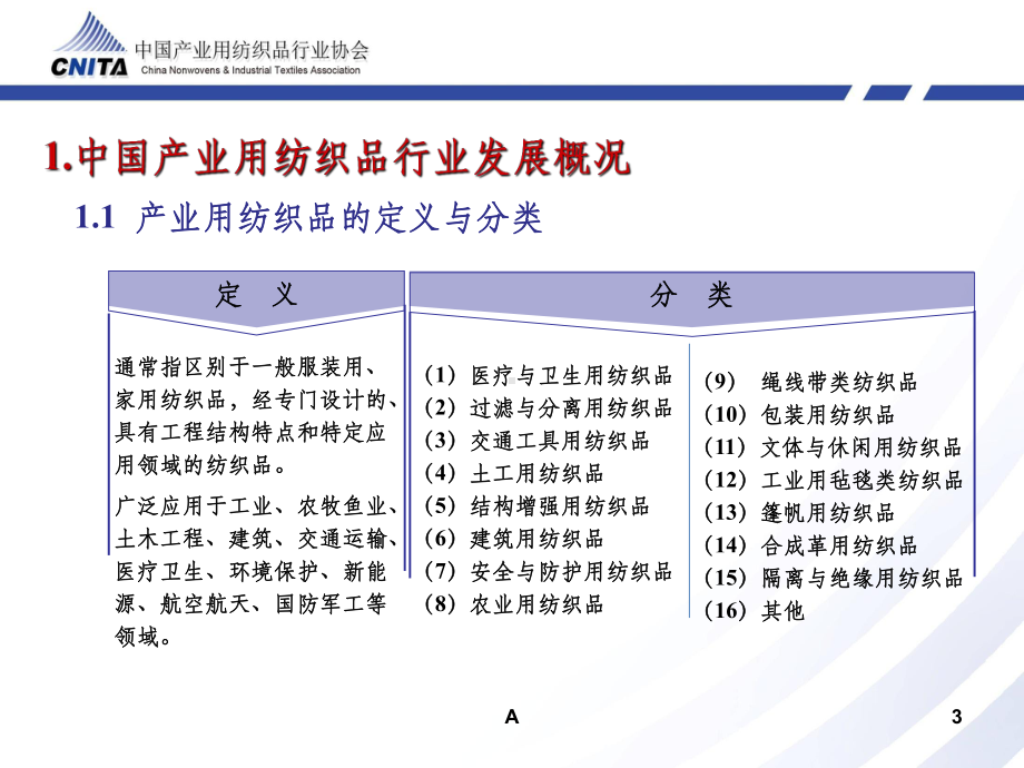 安全与防护用纺织品课件.ppt_第3页