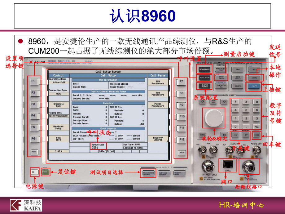 安捷伦使用方法-课件.ppt_第3页