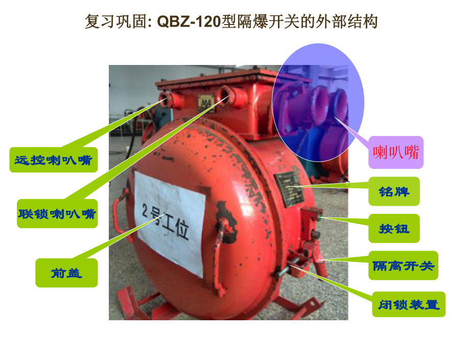 喇叭嘴的紧固注意事项课件.ppt_第2页