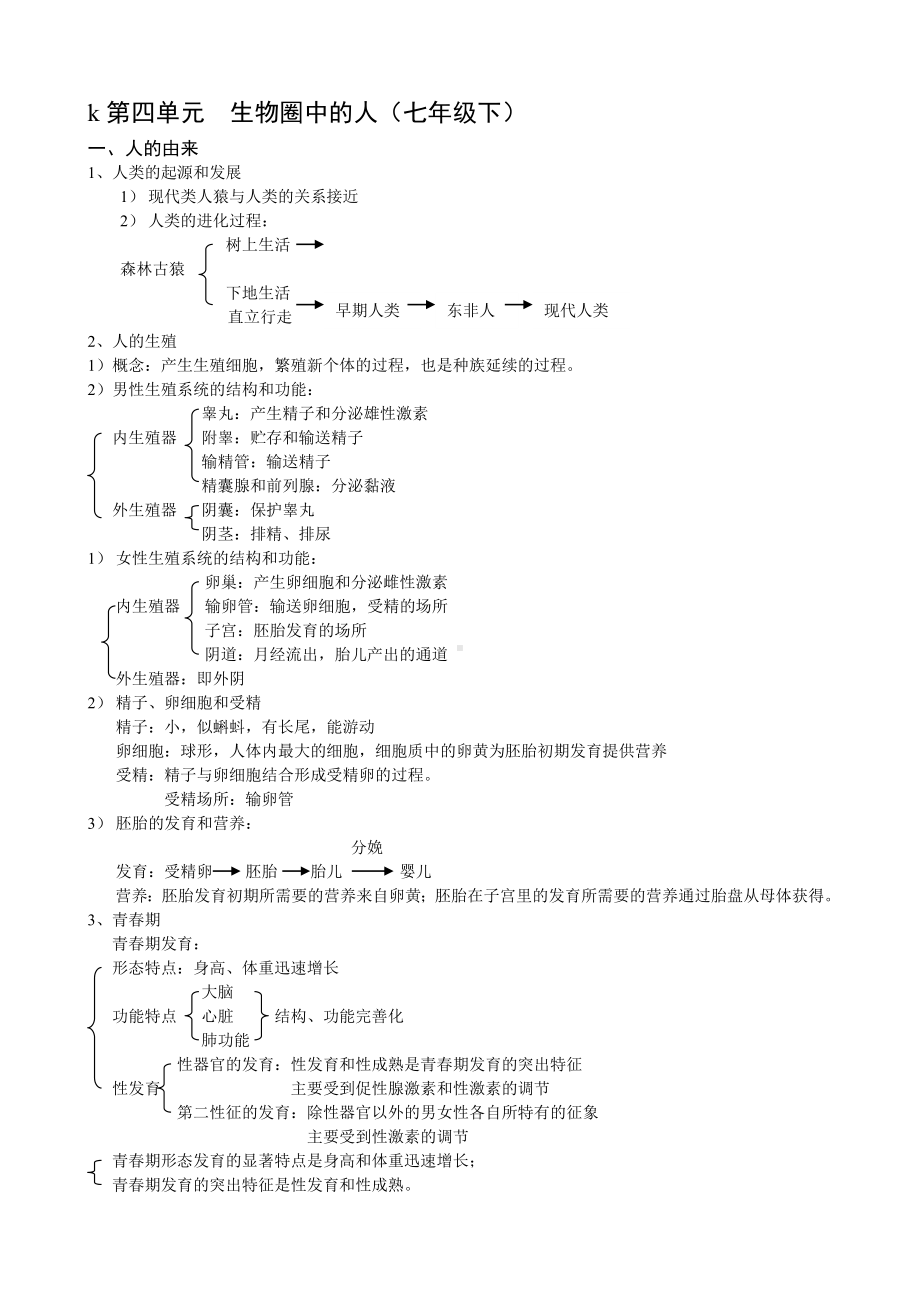 七年级生物下册总复习人教版.doc_第1页