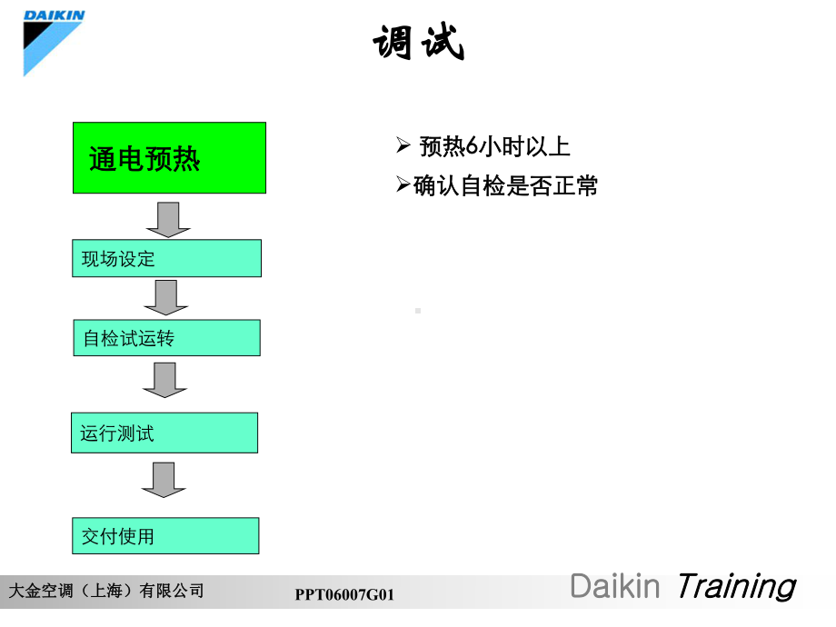 大金VRVⅢ调试维修培训教材-课件.ppt_第2页