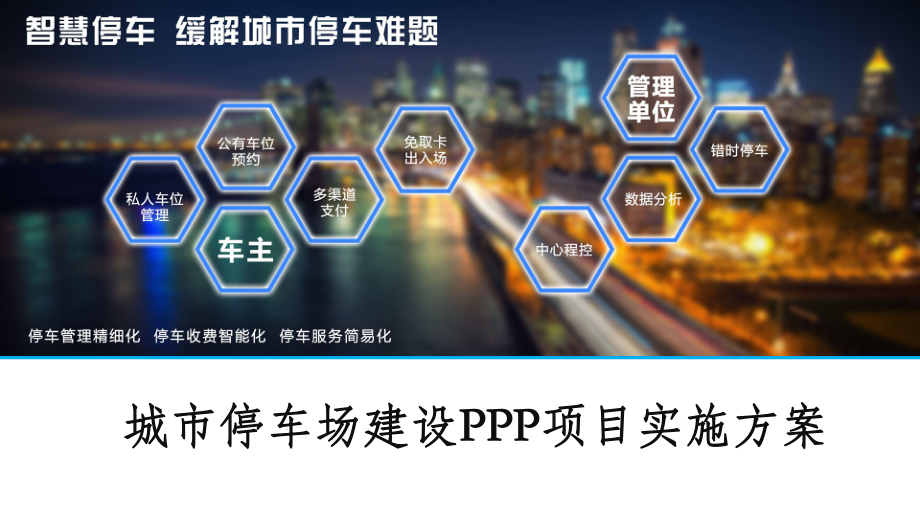 城市停车场建设PPP项目实施方案.pptx_第1页