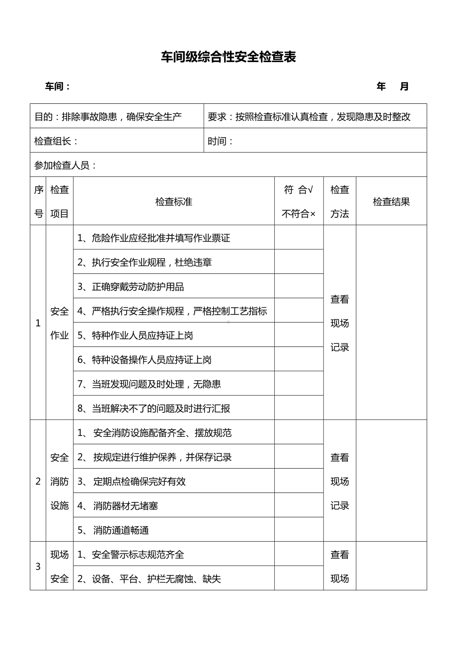 企业车间级综合性安全检查表参考模板范本.docx_第1页