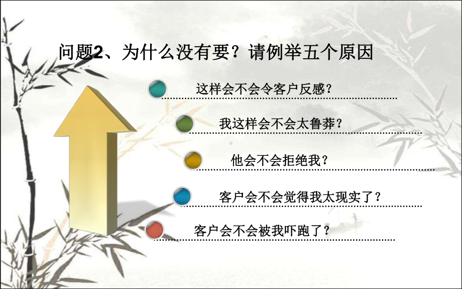 如何做好转介绍-课件.ppt_第3页