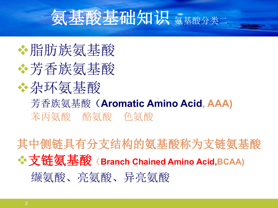 复方氨基酸注射液(18AAVII)课件.ppt_第3页