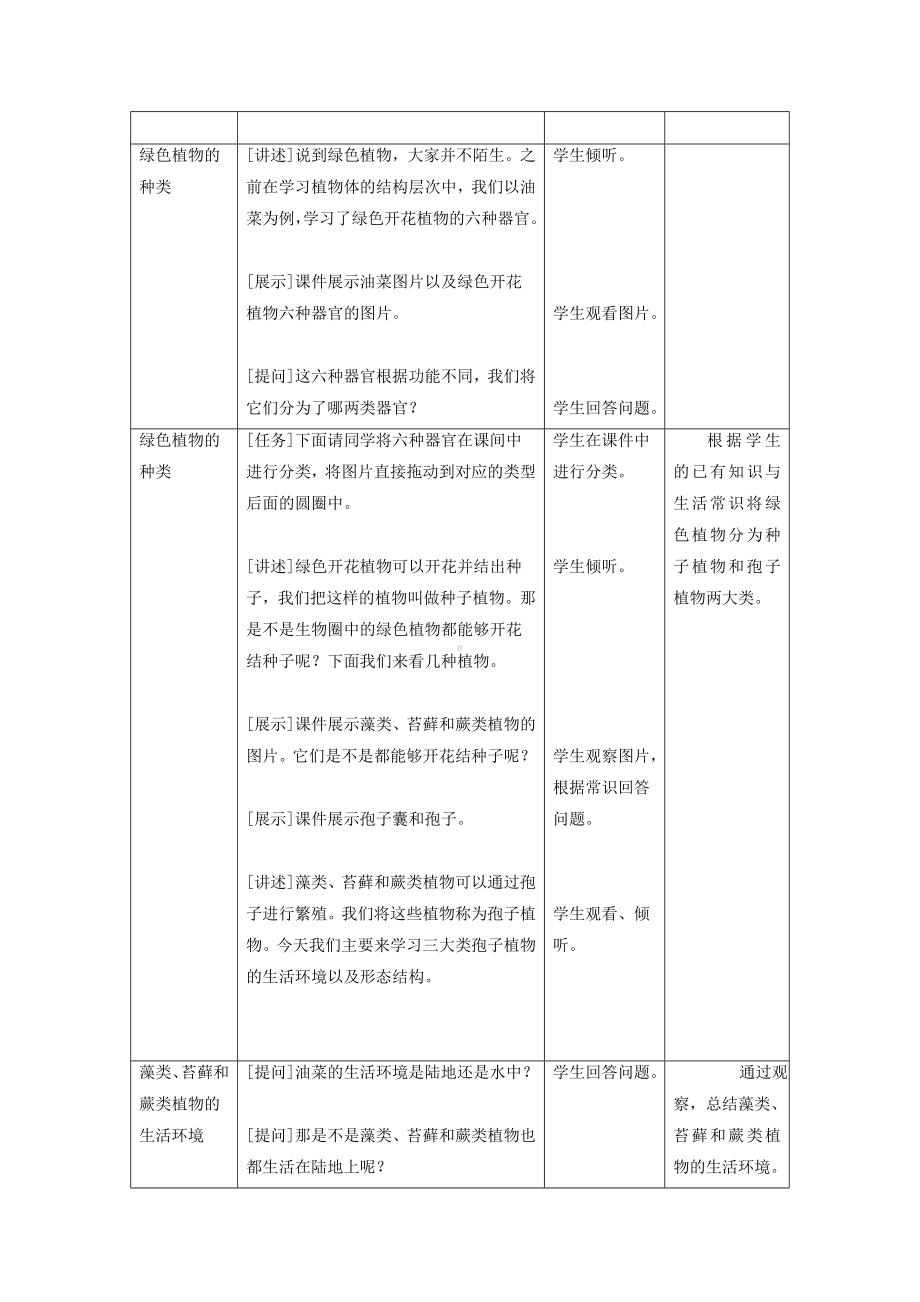 七年级生物-藻类苔藓和蕨类植物-教案新人教版.doc_第2页