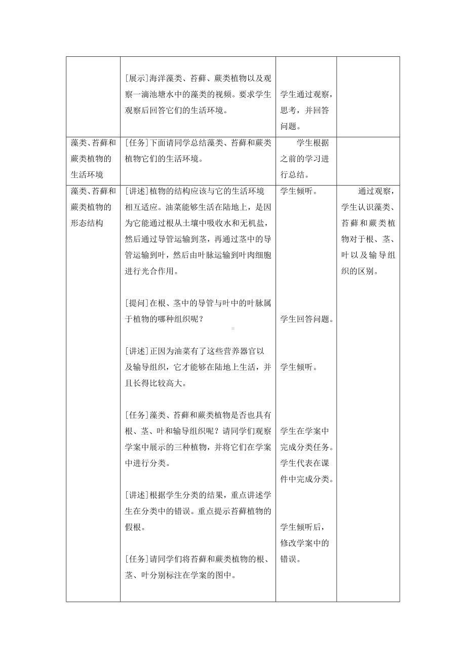 七年级生物-藻类苔藓和蕨类植物-教案新人教版.doc_第3页