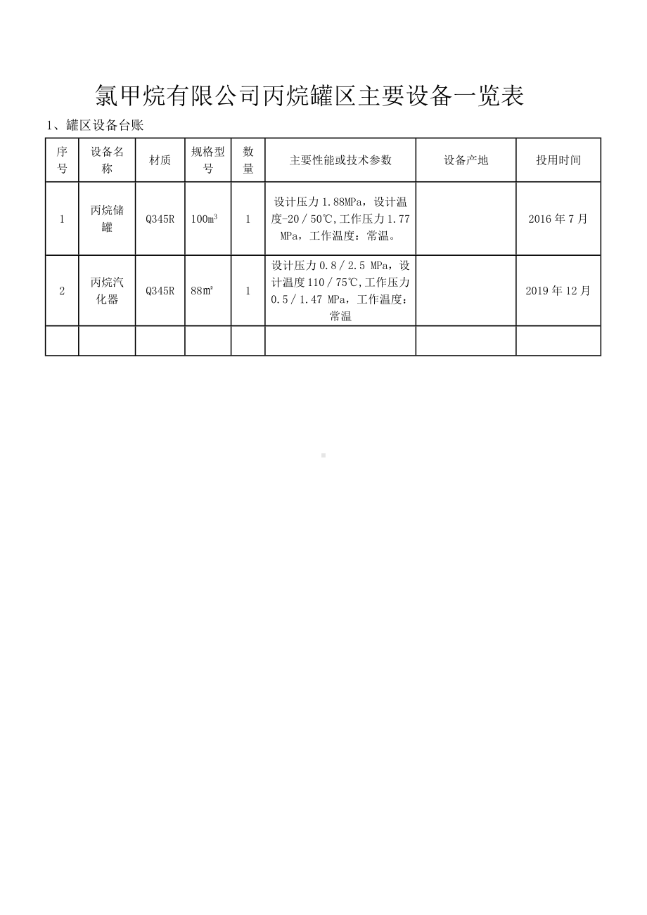 企业丙烷罐区主要设备一览表参考模板范本.docx_第1页