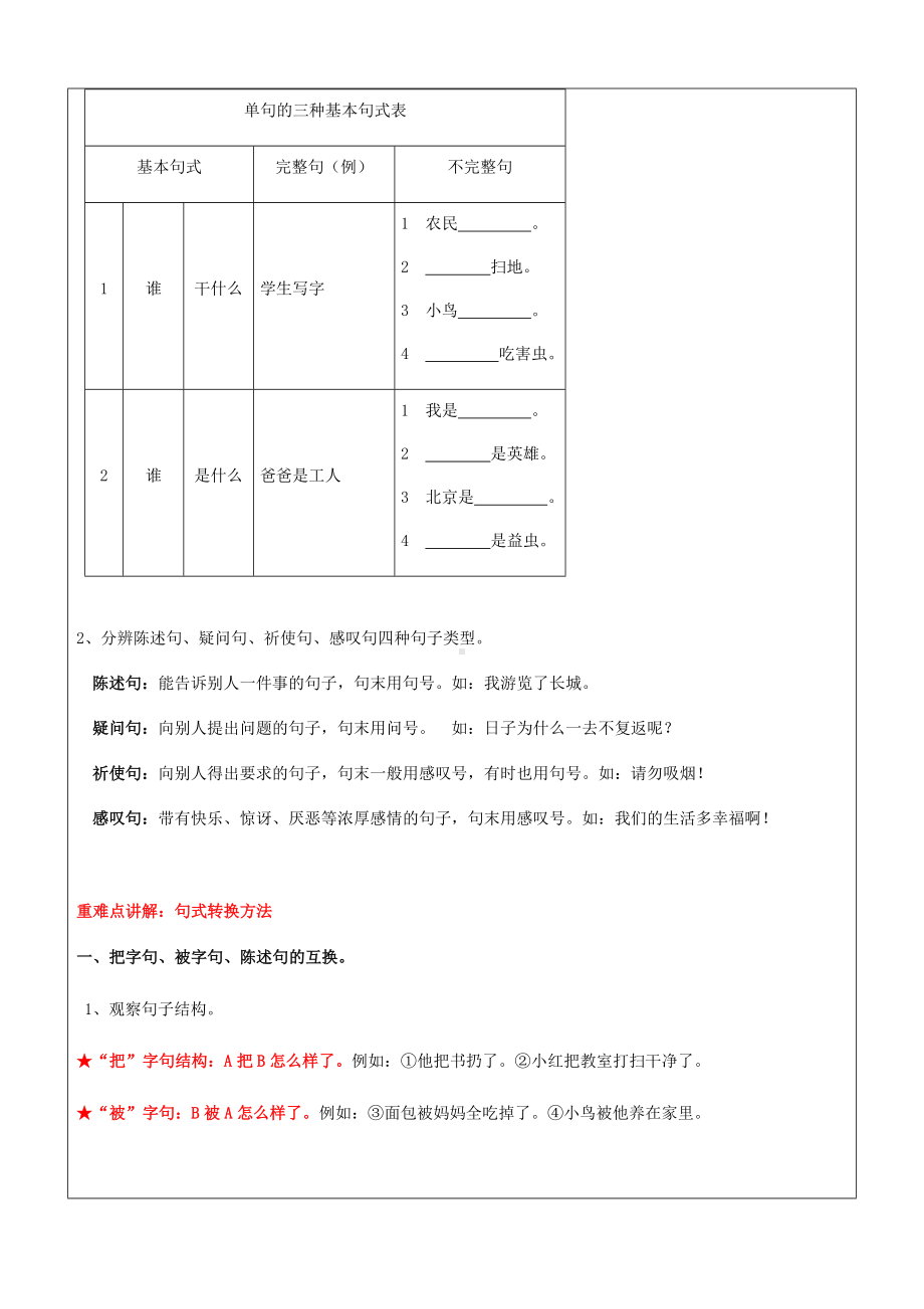 三年级下册语文讲义-培优专题讲练：第1讲：句式转换(学生版).docx_第3页