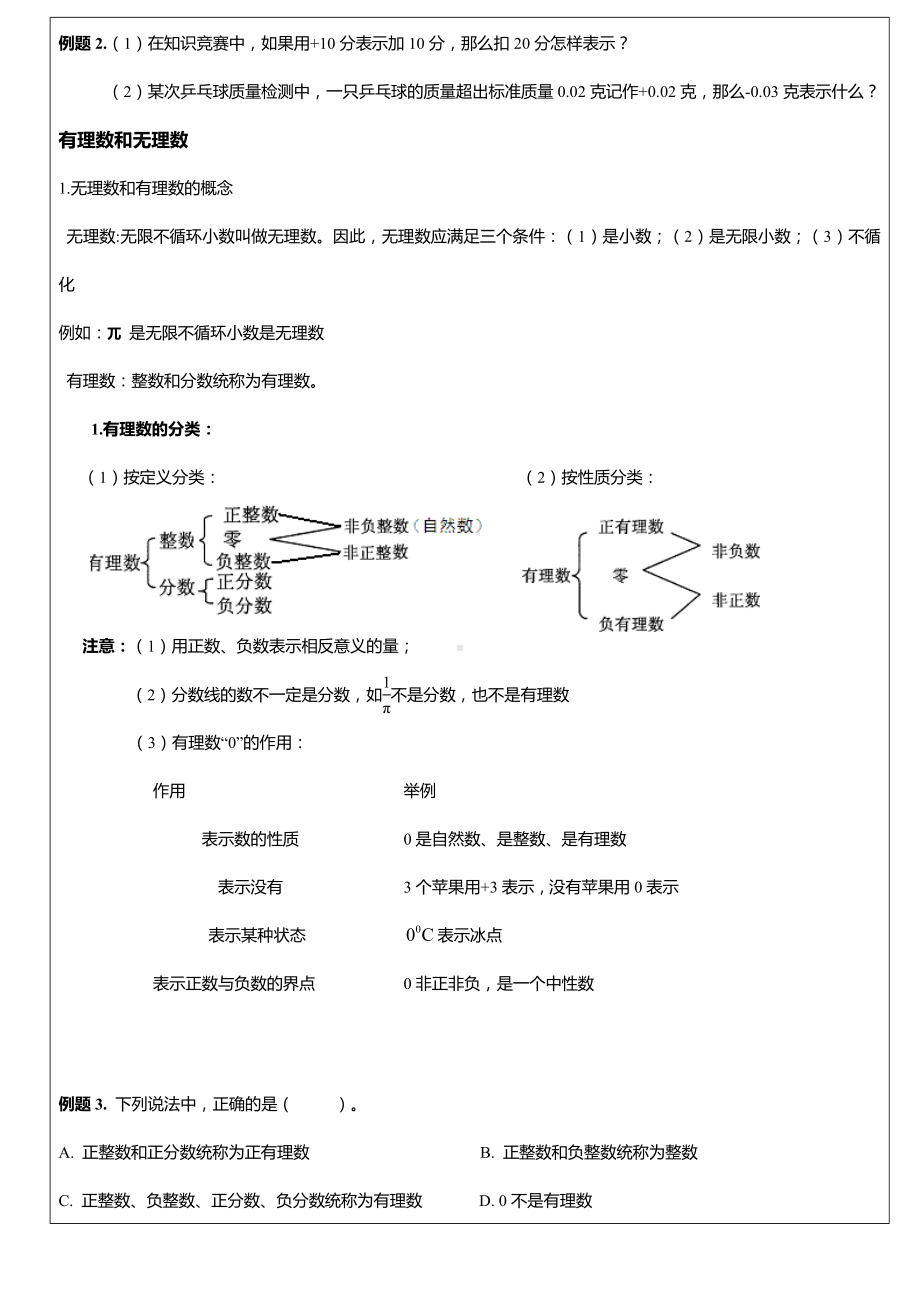 七年级数学上册有理数复习讲义.doc_第2页