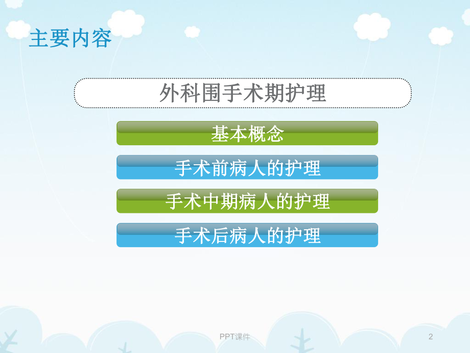 外科围手术期护理--课件.ppt_第2页
