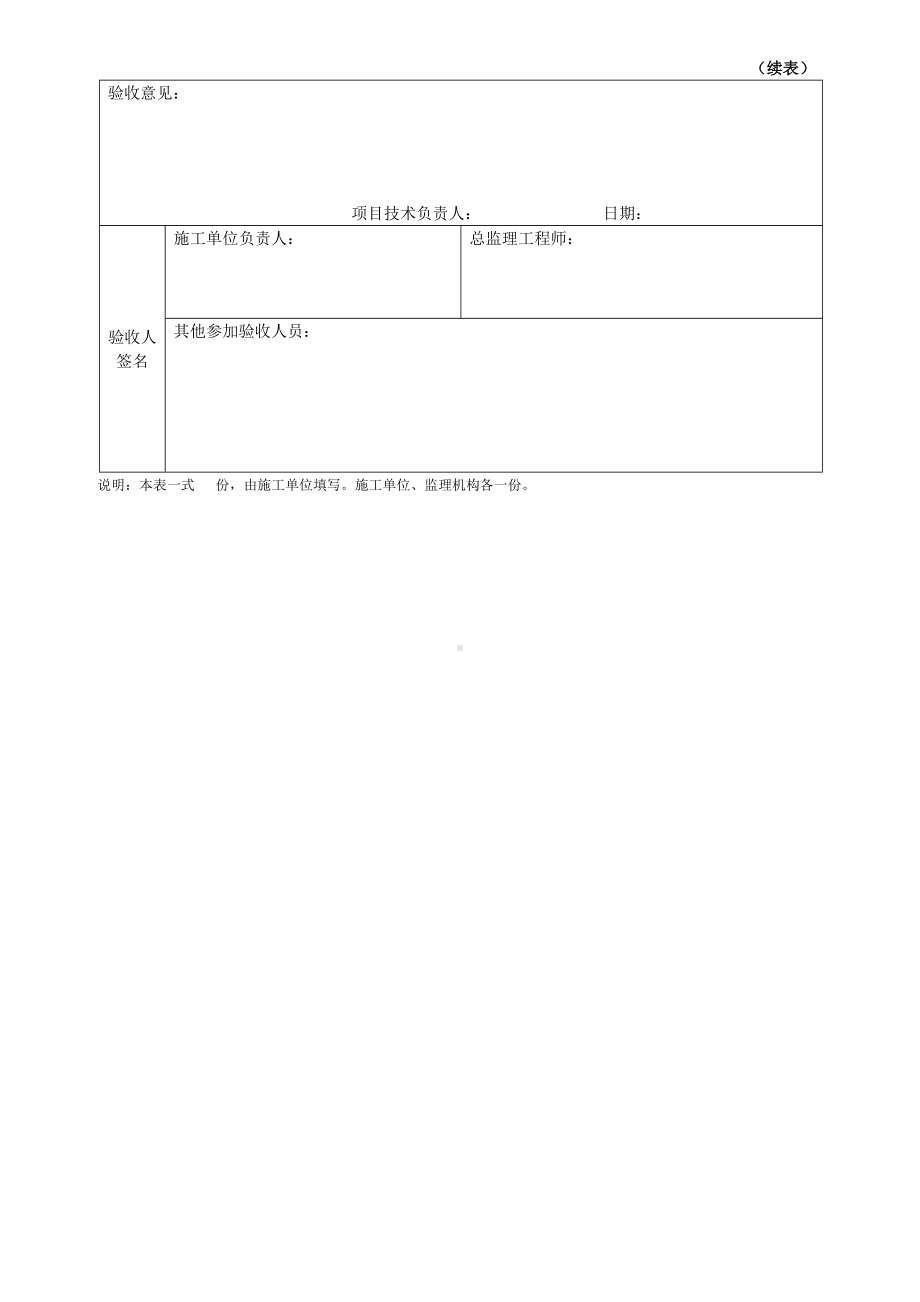 扣件式钢管脚手架构配件质量检查表参考模板范本.docx_第2页