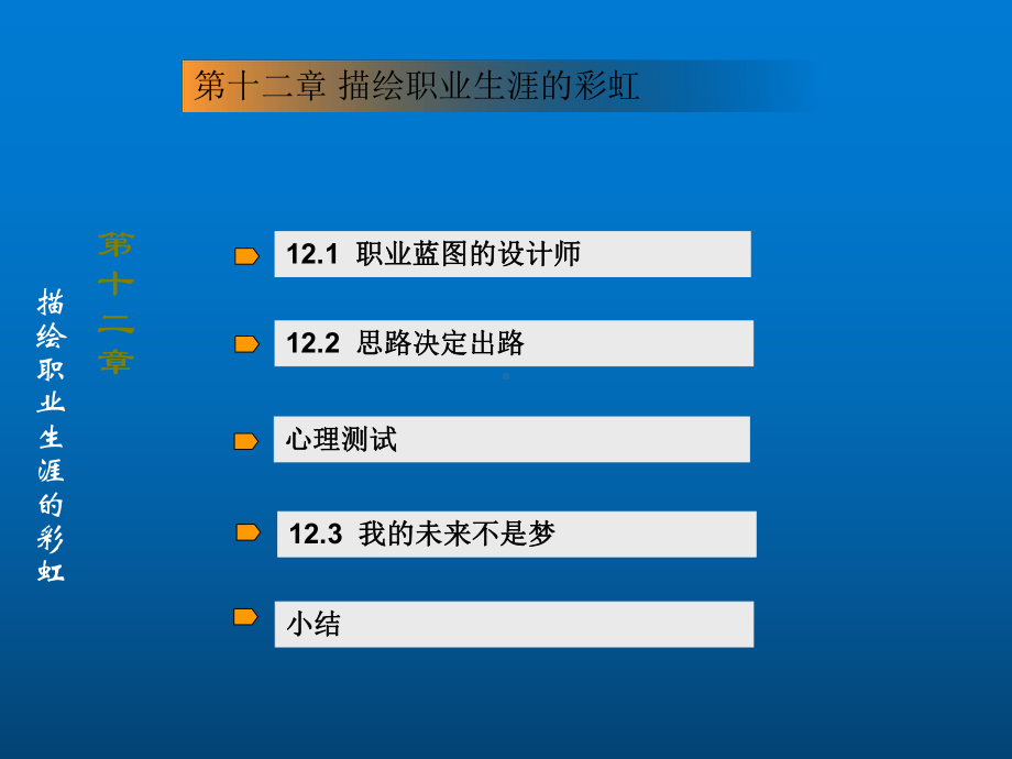 大学生心理健康12章课件.ppt_第3页