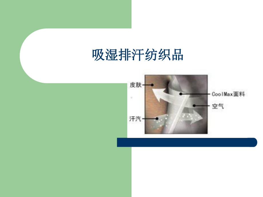 吸湿排汗纺织品教学内容课件.ppt_第1页