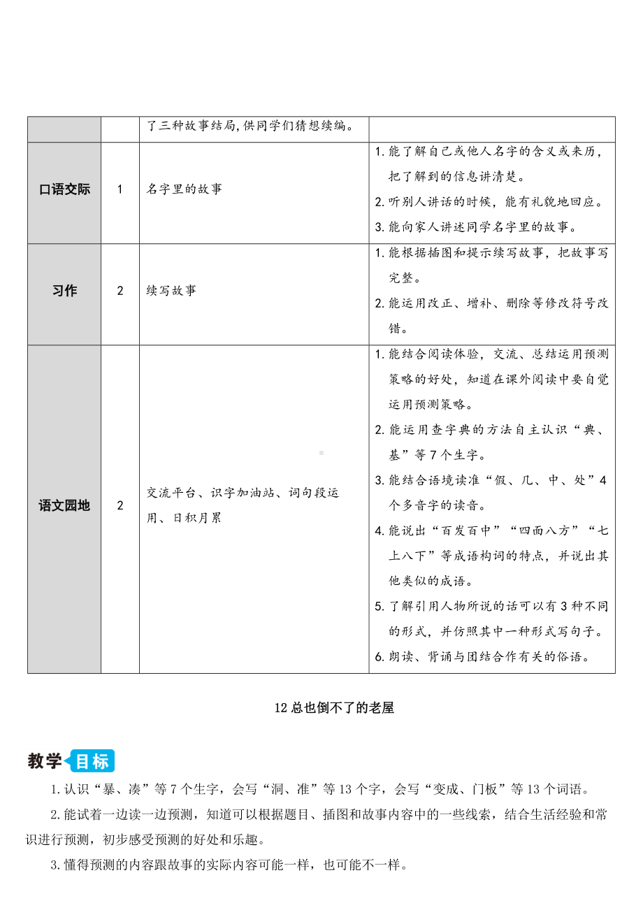 三年级上册部编版语文《12-总也倒不了的老屋》优秀教案.doc_第2页